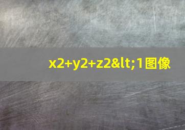 x2+y2+z2<1图像